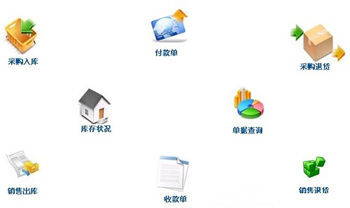 在線進(jìn)銷存軟件在國(guó)內(nèi)的發(fā)展歷程與軟件開發(fā)銷售趨勢(shì)