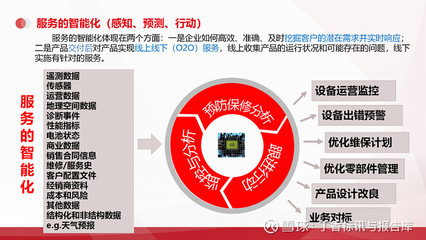 智能制造工業互聯網數字化智能工廠解決方案(MES、WMS、ERP)北京天思天心助力企業信息化,數字化,智慧化