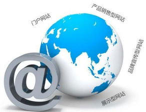 常州昌潤信息 網站建設中的常見網站類型與互聯網信息服務
